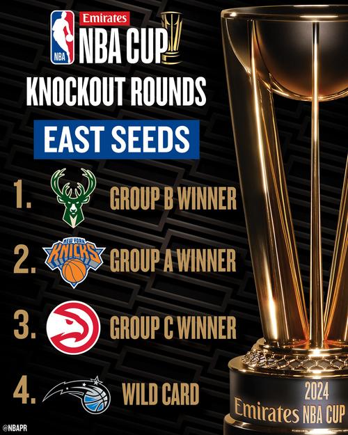 格雷澤公開對出售曼聯持開放態度 同天曼聯宣布C羅將離開球隊.