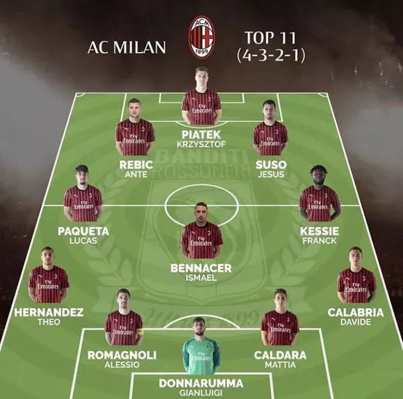 的关键词 的关键词